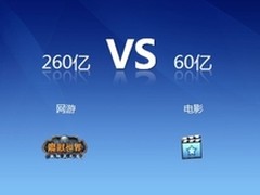 李飞：应用发布网络优化实践探讨