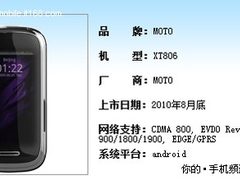 FWVGA触屏 MOTO透明翻盖XT806参数全曝