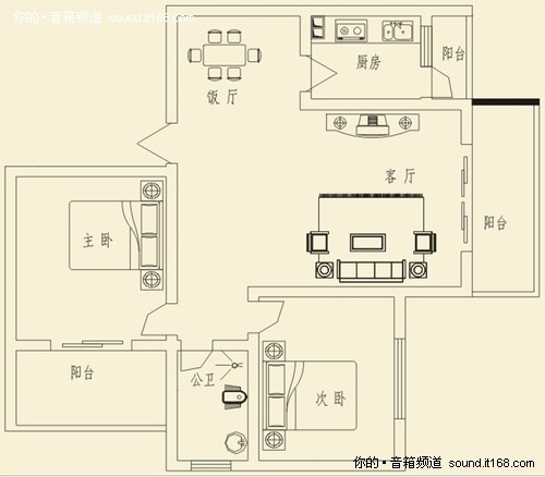 家庭影院组建8大技巧（上）