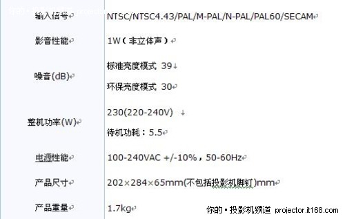 轻松便携投影 爱普生1720促销10800元