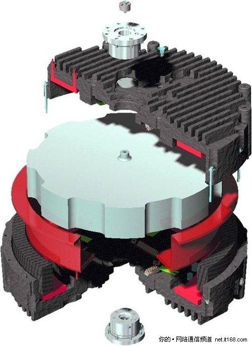 Active Power无电池智能绿色电源登陆