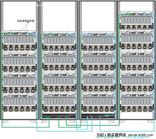 世界杯“章鱼效应”引发服务器行业深思