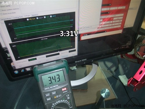 3.3V输出电压测量结果对比