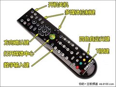白送高清遥控器 映泰节能H55好礼大派送