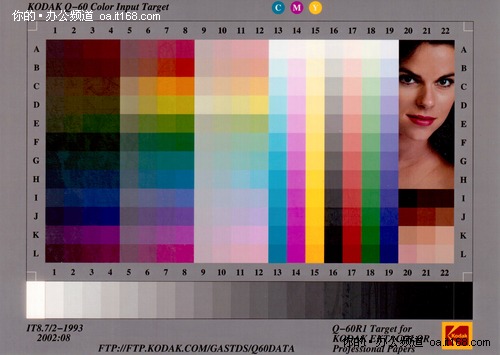 ɨ��������������ƽϺ�