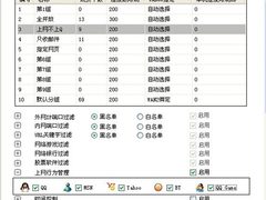 内网安全管理 免疫网络生产制造业案例