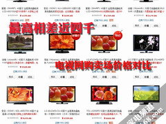 家电卖场PK网店：电视最高差价近4000元