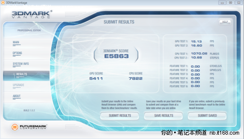显示系统测试专业级显卡与主流表现屏幕
