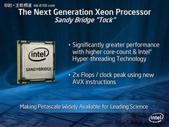 SandyBridge非终结者 低价H55最后出路