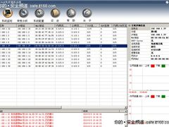 欣全向免疫网络 影视行业网络安全保障