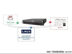 巡路免疫网关IWG1500 力助北京企业网络