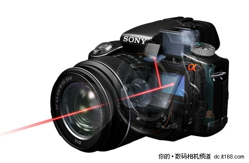 单反相机是什么_sony单反数码相机_索尼a120