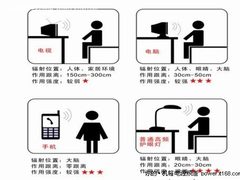 警惕隐形杀手 PC平台防辐射知识需重视