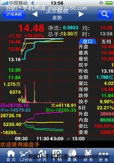 操盘手手机炒股，华丽变身iPhone新宠