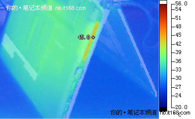 电池续航、实际功耗与发热量测试