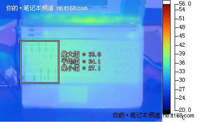 电池续航、实际功耗与发热量测试