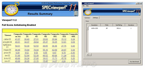 SPECviewperf 11