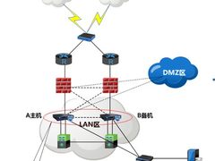 深信服上网行为管理服务湖南移动