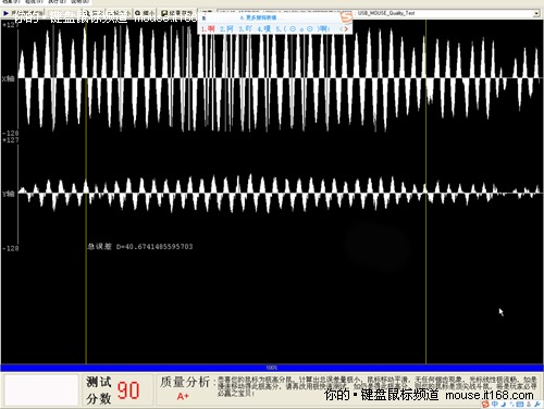 实际测试表现及总结