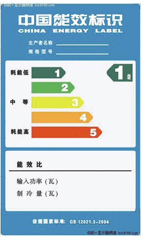 秘籍七：不看功耗看能效！