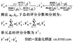 网络化制造执行系统作业计划的研究