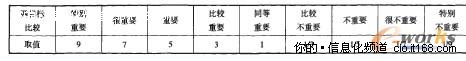 网络化制造执行系统作业计划的研究