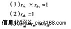 网络化制造执行系统作业计划的研究