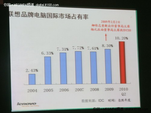 世博沪港绿色科技合作发展机遇论坛开幕