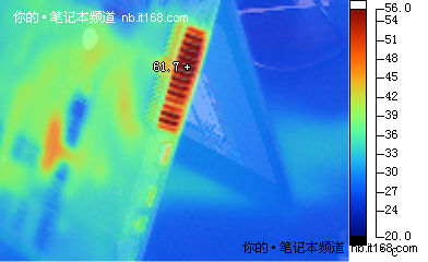 续航、功耗4820TG取胜 发热量不分伯仲