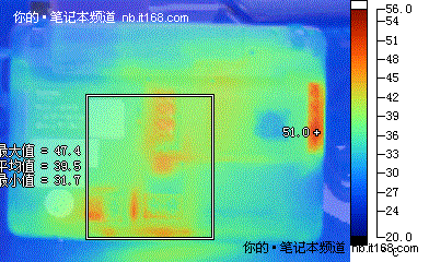 续航、功耗4820TG取胜 发热量不分伯仲