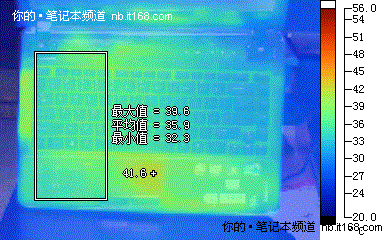 续航、功耗4820TG取胜 发热量不分伯仲