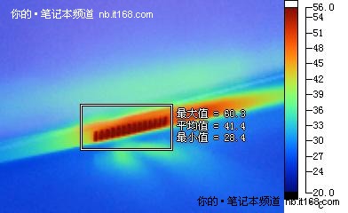 发热量测试