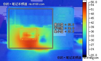 发热量测试