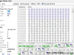 SQL Server 2008存储结构之PFS结构