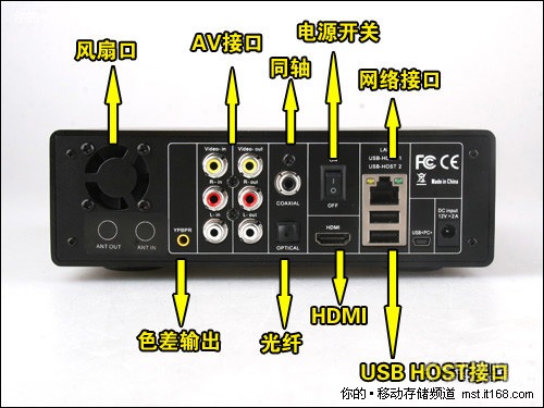 忆捷M8的背部接口和按钮