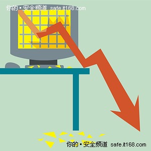 调查发现：很多IT管理人员计划减少支出
