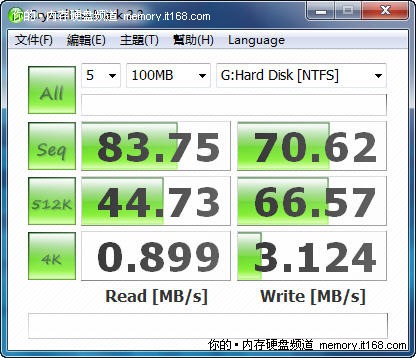 实测USB 3.0移动硬盘