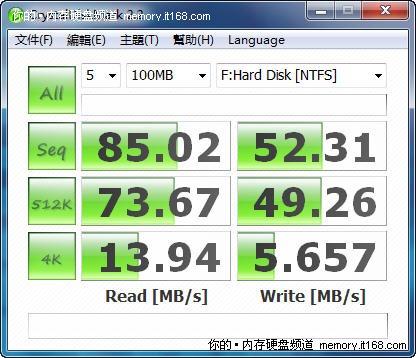 SSD本体读写速度测试