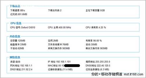 WEB管理页面的界面