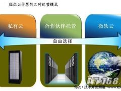 微软私有云 中国企业云计算的机遇？