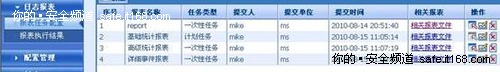 TDS超凡的针对不同对象定制报表的功能