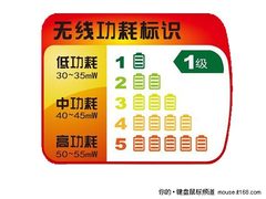 引领低碳潮流 鑫睿i3-10无限光电鼠诞生