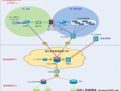 千校资源共享 烟台”教育云”初步成形