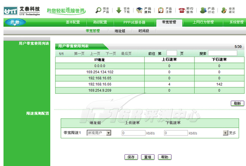 艾泰HiPER 520路由器上网行为管理