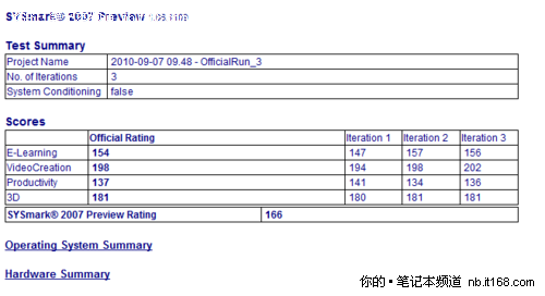 整机性能 办公与家用娱乐全能型选手