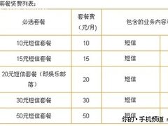 长途最低1毛钱 学生购机话费套餐全攻略