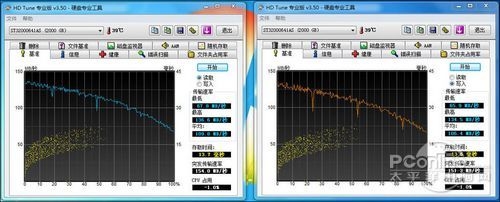 PConline评测室总结