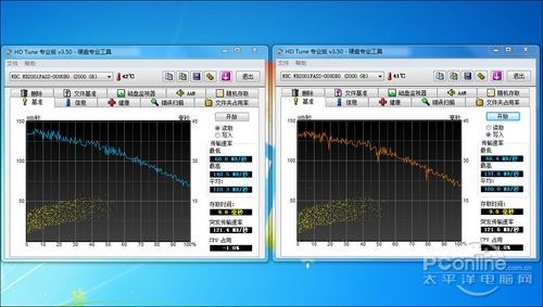 PConline评测室总结