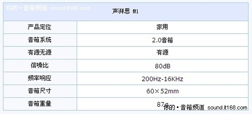 玫瑰花的绽放 买声湃思MI即送USB直线器