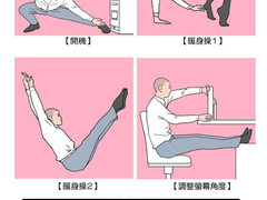 【趣图】十八同仁之Win7的那些事（一）